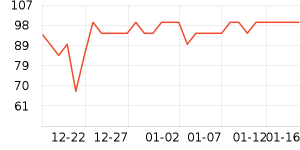 ��̩Ѫ������ʷ�۸�