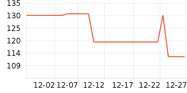 ά�������������˶�װ��ʷ�۸�