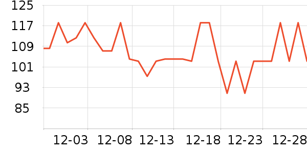 LILIA�в�������/ϴ��/������ʷ�۸�