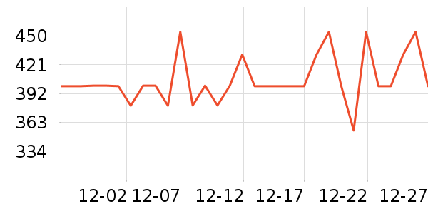 �����ͻ�����װ��ʷ�۸�