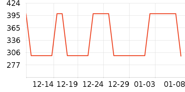 ���Ᵽ�º���ʷ�۸�