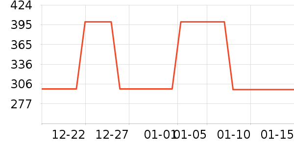 ���Ᵽ�º���ʷ�۸�