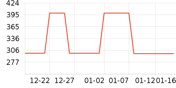 ���º���ʷ�۸�