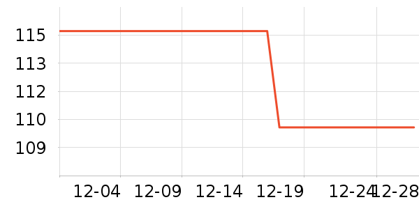 ���������װ��ʷ�۸�