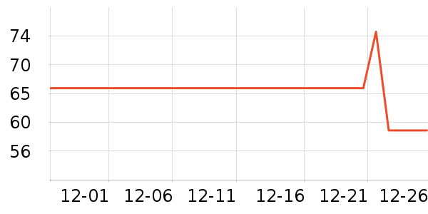 �ོҶ�ͯë��/��֯����ʷ�۸�