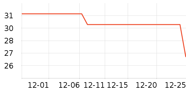 �ϼ�����ʿ�ڿ���ʷ�۸�