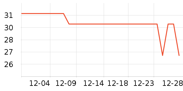 �ϼ�����ʿ�ڿ���ʷ�۸�