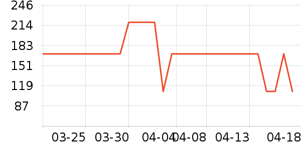 ��������Ůʽţ�п�/���п�/�̿���ʷ�۸�