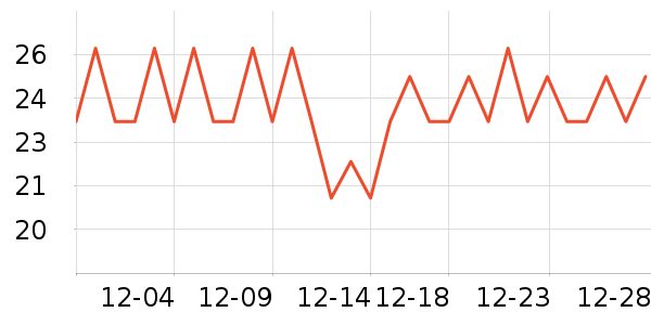 ����ϴ��Һ��ʷ�۸�