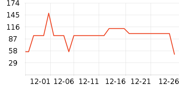 ѩ�з�Ůʽ��������ʷ�۸�