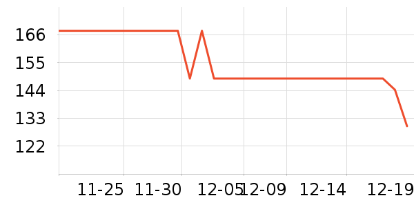 REMAX��Я/�ƶ���Դ��ʷ�۸�