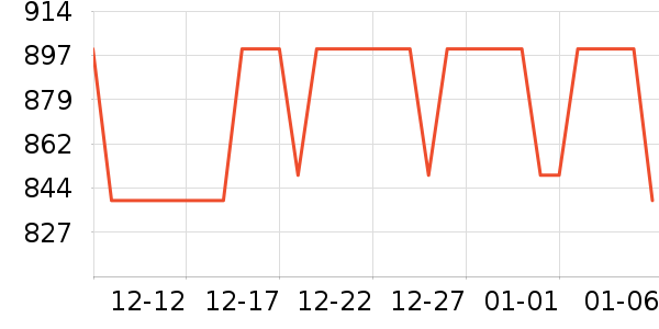 �߲ʺ�������ʷ�۸�