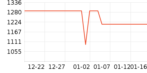 �����ֱ���ʷ�۸�