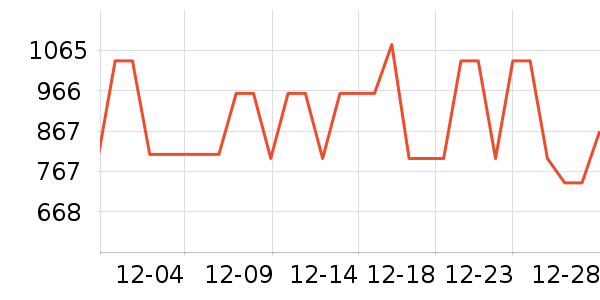 ��˾�����޷���ʷ�۸�