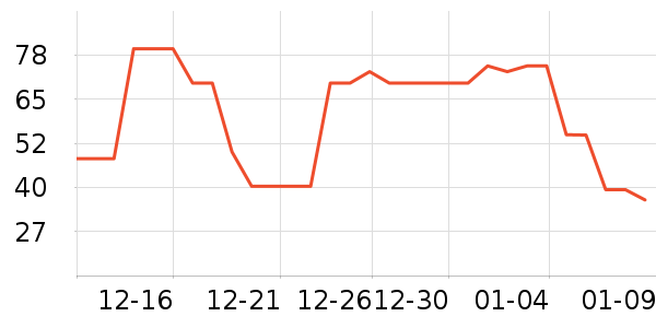 �Űĺ決ԭ����ʷ�۸�