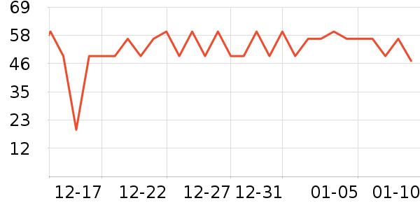 ά��˿��������ʷ�۸�