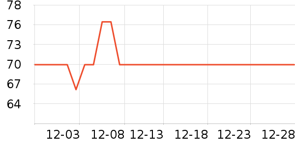 ���Ᵽ�±���ʷ�۸�