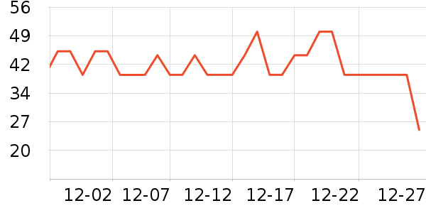 ������������ʷ�۸�