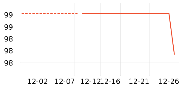 ��������紵����ʷ�۸�