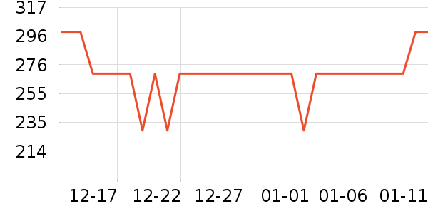 ��ħ����������ʷ�۸�