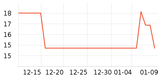 ����칫�ľ���ʷ�۸�