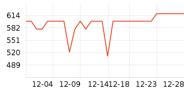 �������������/����ʷ�۸�