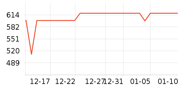 �������������/����ʷ�۸�