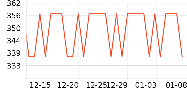 ��ʿ�ȫ������ʷ�۸�