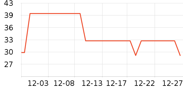 �ϼ�����ʿ�ڿ���ʷ�۸�