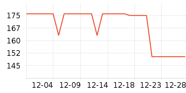 �ṷ����������ʷ�۸�