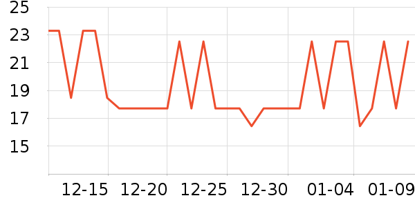 �п���Ұ�ʹ�����ʷ�۸�