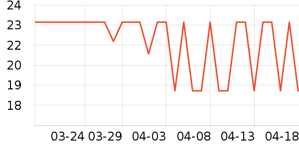 �п���Ұ�ʹ�����ʷ�۸�