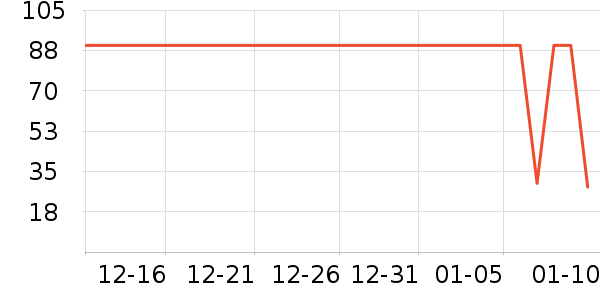 ���绤����/��Ĥ/������Ʒ��ʷ�۸�