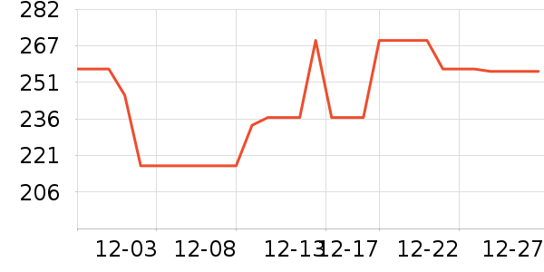 ��ұ�ů������ʷ�۸�