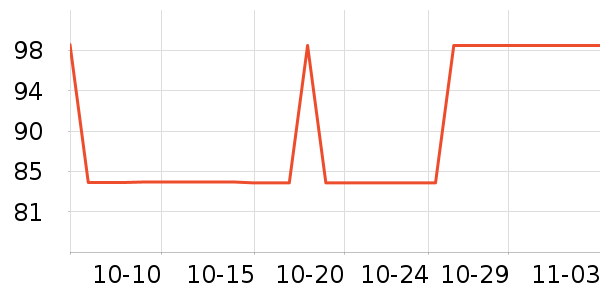 Ʒʤ��Я/�ƶ���Դ��ʷ�۸�