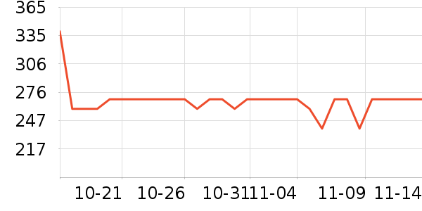 ������ʿ����Ь��ʷ�۸�