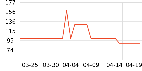 ����������������ʷ�۸�