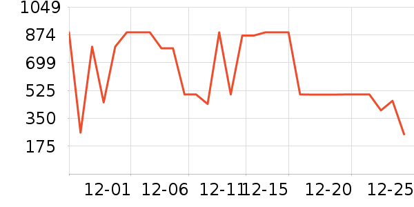 ��¹���޷���ʷ�۸�