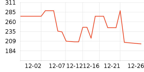 Ľ������/��/̨��ʷ�۸�