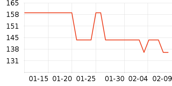 ��¡���/������ʷ�۸�