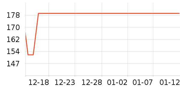 �����ص������ʷ�۸�