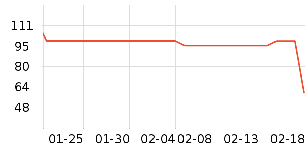 ���ڱ�ů������ʷ�۸�