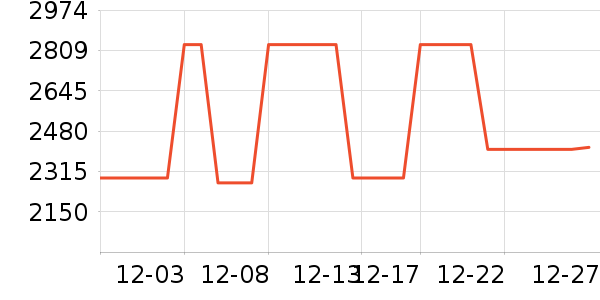 �ռ��鰮�����ʷ�۸�