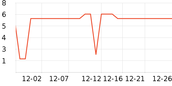 ��ζ���۽�/����/������ʷ�۸�