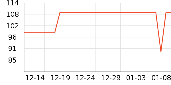 ��¡���/������ʷ�۸�