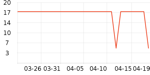 �ֱ��������ʷ�۸�