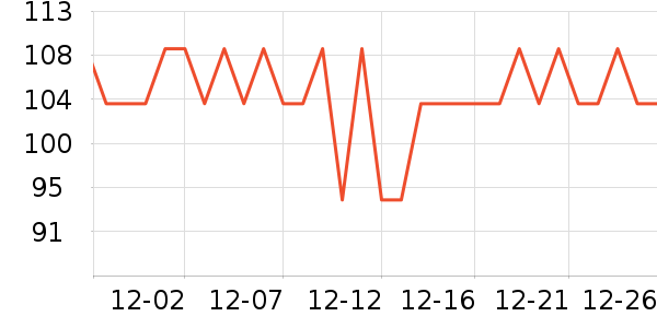 ������ˢ��ʷ�۸�