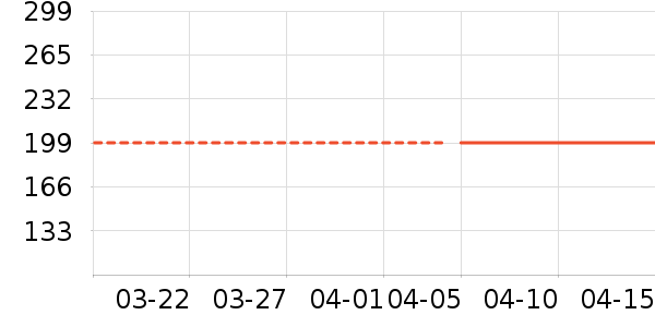 �������ʷ�۸�