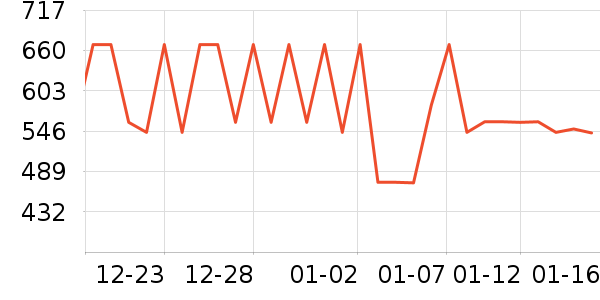 ����������Ʒ��ʷ�۸�