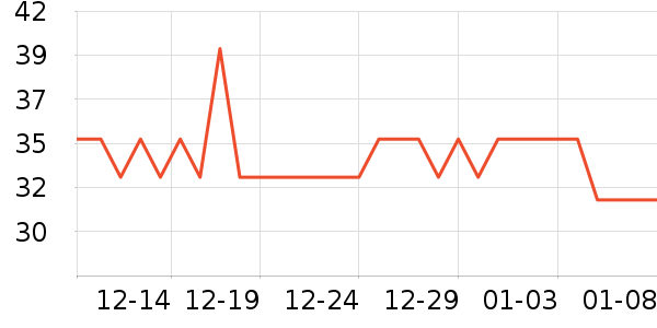 �����󱦱���ʳ��ʷ�۸�